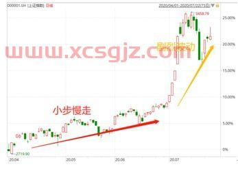 中国银行etf基金定投（中国银行基金定投一览表）