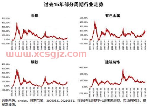 买偏债基金怎么样（偏债基金适合长期持有吗）