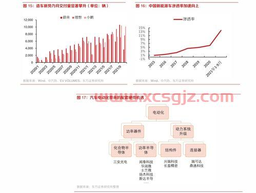 招商银行的基金定投可靠吗（招商银行的基金定投可靠吗知乎）