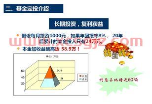 基金定投市场怎么样买（基金定投市场怎么样买股票）