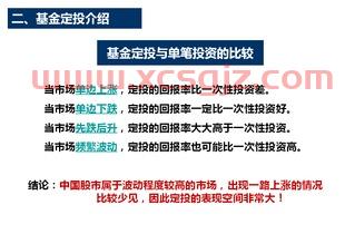 祥达基金投资经理（祥浩基金管理）