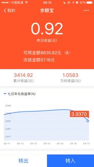 天弘基金余额宝收益怎么看（天弘余额宝基金的基金份额怎么查）