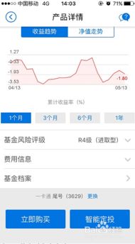招商银行定投基金一卡通（招商的基金定投怎么样）