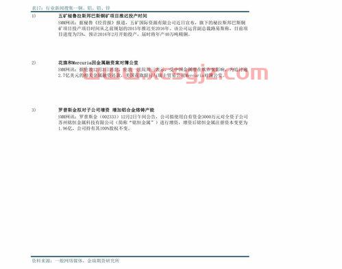 河北银行基金定投如何赎回（河北银行的基金怎么赎回来）