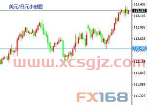 交易员怎么买基金的股票（交易员可以买基金吗）
