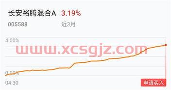 股票操作风险基金怎么买（股票 风险）