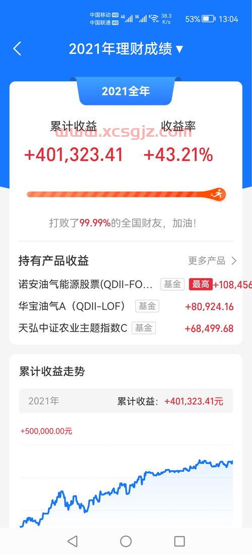 买基金还不买股票呢怎么回事（买基金不看好不好）