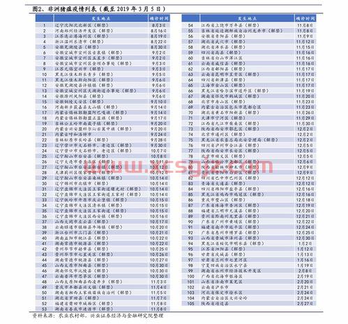 废品回收今日价格表北京（北京废品回收价格书）
