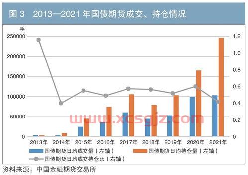人民银行汇率查询今日