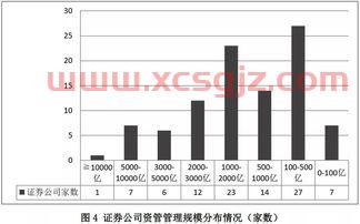 乐凯胶片股吧