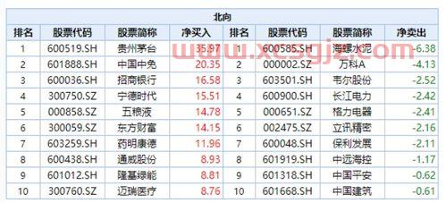 英科医疗(300677)股吧