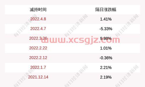 易方达新丝路基金001373净值查询