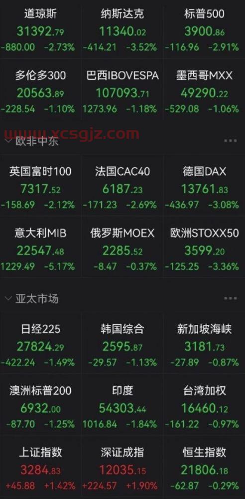 东方电气年报