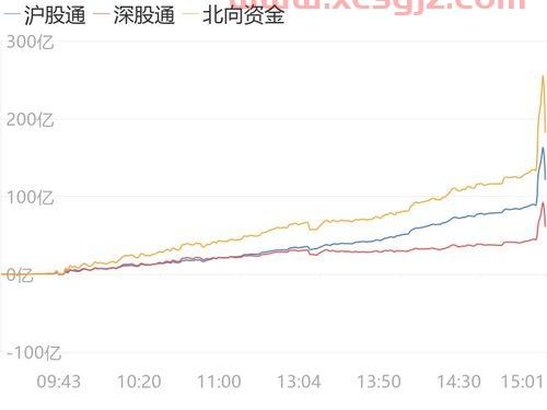 海兰信300065股吧