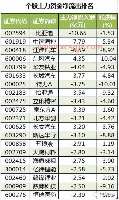 中国中铁股票行情股