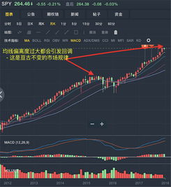 398041基金净值查询今天