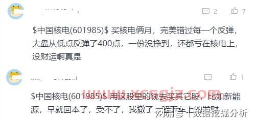 中石油股票行情