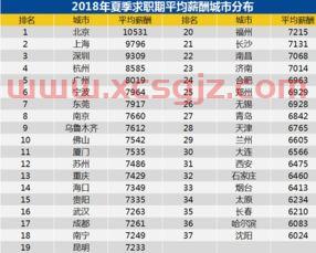 茅台历史股价走势