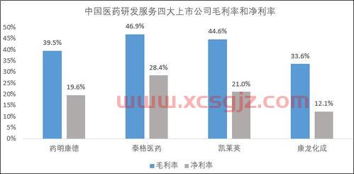2015年茅台酒多少钱一瓶