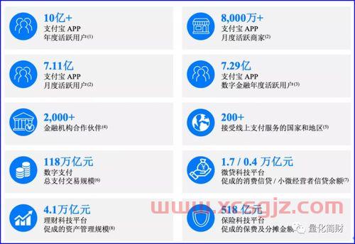 东华软件公司简介