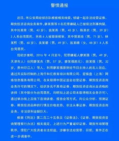 纳斯达克股指