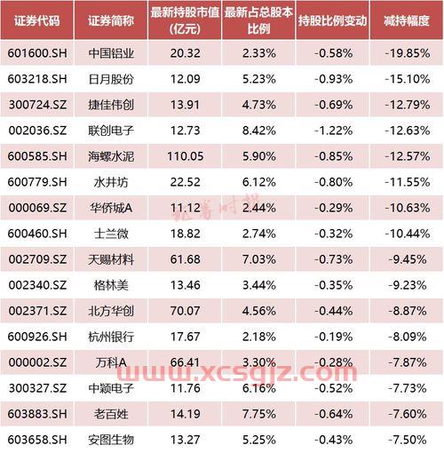 美芝股份股吧
