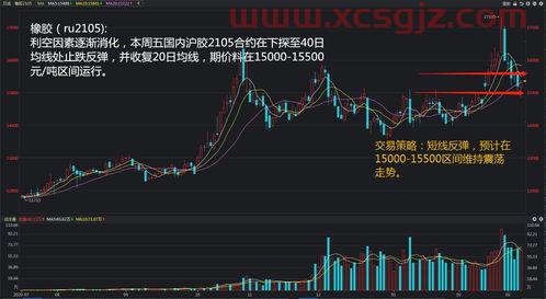 中银国际证券标准版