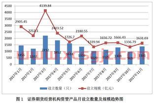 st金正大*消息