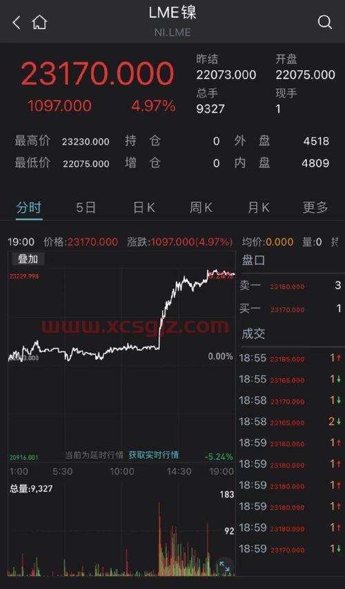 恒实科技股吧