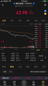 上海蓝星清洗公司