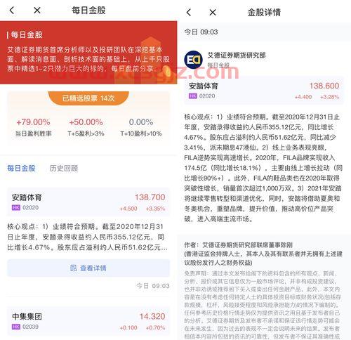 豪悦护理股吧
