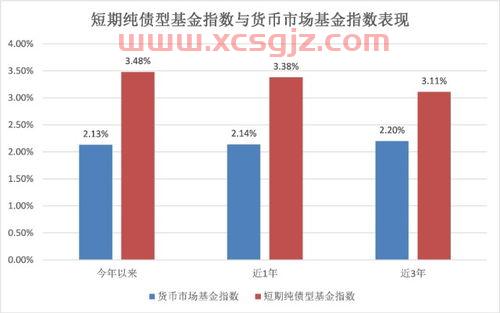 招商证券怎么样