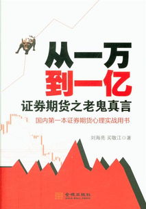 基金清算