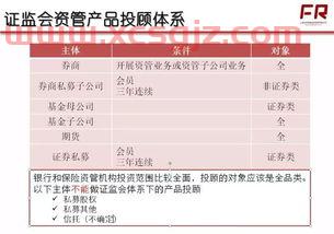上海能源期货交易所