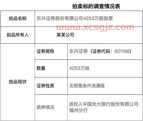 东兴证券官网下载