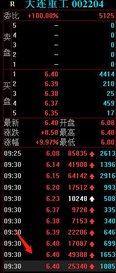大连炒股开户