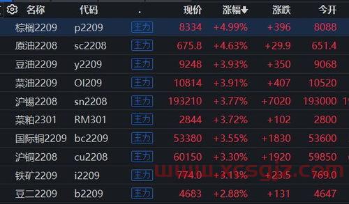 pta*消息